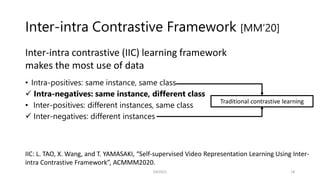 Inter-intra Contrastive Framework [MM’20]
SSII2021 18
• Intra-positives: same instance, same class
 Intra-negatives: same instance, different class
• Inter-positives: different instances, same class
 Inter-negatives: different instances
Traditional contrastive learning
IIC: L. TAO, X. Wang, and T. YAMASAKI, “Self-supervised Video Representation Learning Using Inter-
intra Contrastive Framework”, ACMMM2020.
Inter-intra contrastive (IIC) learning framework
makes the most use of data
 
