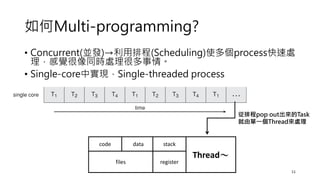 如何Multi-programming?
• Concurrent(並發)→利用排程(Scheduling)使多個process快速處
理，感覺很像同時處理很多事情。
• Single-core中實現，Single-threaded process
11
code data stack
files register
Thread～
從排程pop out出來的Task
就由單一個Thread來處理
 