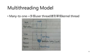 Multithreading Model
• Many-to-one→多個user thread連到單個kernel thread
15
 