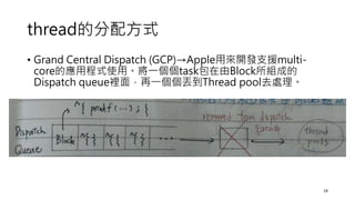 thread的分配方式
• Grand Central Dispatch (GCP)→Apple用來開發支援multi-
core的應用程式使用。將一個個task包在由Block所組成的
Dispatch queue裡面，再一個個丟到Thread pool去處理。
19
 