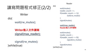 讀寫問題程式修正(2/2)
45
Reader
do{
wait(mutex);
reader_count ++;
if(reader_count == 1){
wait(rw_mutex)
}
signal(mutex);
wait(max_reader);
Reader進入文件讀取
wait(mutex);
reader_count--;
if(reader_count == 0){
signal(rw_mutex)
}
signal(mutex);
}while(true)
Writer
do{
wait(rw_mutex);
Writer進入文件讀寫
signal(max_reader);
signal(rw_mutex);
}while(true)
 