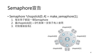 Semaphore宣告
• Semaphore *chopstick[0..4] = make_semaphore(1);
1. 每支筷子都設一個Semaphore
2. 當chopstick[0] = 0代表第一支筷子有人使用
3. 初始值皆設為1
47
chopstick[0] chopstick[1]
chopstick[2]
chopstick[3]
chopstick[4]
 