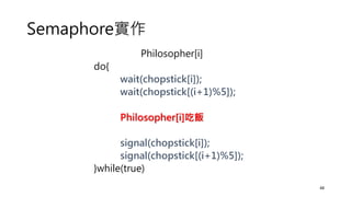 Semaphore實作
48
Philosopher[i]
do{
wait(chopstick[i]);
wait(chopstick[(i+1)%5]);
Philosopher[i]吃飯
signal(chopstick[i]);
signal(chopstick[(i+1)%5]);
}while(true)
 