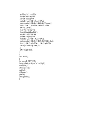 setfillstyle(1,cols[i]);
  x1=SX+(i%10)*50;
  y1=SY+(i/10)*40;
  bar(x1,y1,x1+BL+20,y1+BW);
  outtextxy(x1+BL/4,y1+BW/4,f[i].name);
  line(x1+BL/2,y1+BW,SX1+50,SY1);
  SX1=SX1+50;
  for(j=0;j<m[i];j++)
  { setfillstyle(1,cols[i]);
  x1=SX1+(j%10)*40;
  y1=SY1+(j/10)*40;
  bar(x1,y1,x1+BL+10,y1+BW);
  outtextxy(x1+BL/4,y1+BW/4,f[i].k[j].file);
  line(x1+BL/2,y1+BW,x1+BL/2,y1+50);
  circle(x1+BL/2,y1+60,7);
  }
  SX1=SX1+100;
 }
}
void main()
{
 int gm,gd=DETECT;
 initgraph(&gd,&gm,"c:tcbgi");
 readfiles();
 cleardevice();
 getch();
 fillspace();
 getch();
 closegraph();
}
 