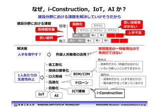 NAKAGAWA Masafumi : mnaka@shibaura-it.ac.jp
SHIBAURA INSTITUTE OF TECHNOLOGY
なぜ，i-Construction，IoT，AI か︖
建設分野における課題
建設分野にお...