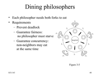 Dining philosophers Each philosopher needs both forks to eat Requirements Prevent deadlock Guarantee fairness:  no philosopher must starve Guarantee concurrency: non-neighbors may eat  at the same time Figure 3-5 