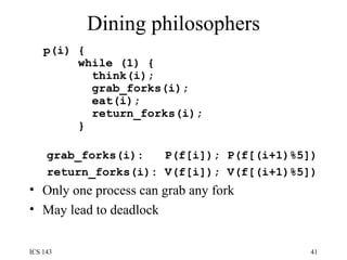 Dining philosophers p(i) { while (1) { think(i); grab_forks(i); eat(i); return_forks(i); } grab_forks(i):  P(f[i]); P(f[(i+1)%5]) return_forks(i): V(f[i]); V(f[(i+1)%5]) Only one process can grab any fork May lead to deadlock 
