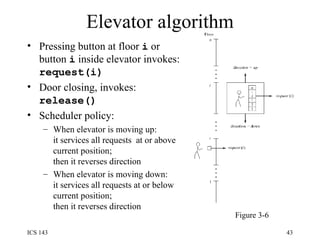 Elevator algorithm Pressing button at floor  i  or button  i  inside elevator invokes:  request(i) Door closing, invokes:  release() Scheduler policy: When elevator is moving up: it services all requests  at or above current position; then it reverses direction When elevator is moving down: it services all requests at or below current position; then it reverses direction Figure 3-6 