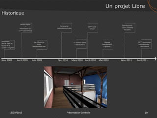 12/02/2015 10Présentation Générale
Historique
Nov. 2009 Avril 2009 Juin 2009 Fév. 2010 Mars 2010 Avril 2010 Mai 2010 Janv. 2011 Avril 2011
Lancement
officiel dans les
locaux de la
société I-maginer
Version Alpha
+
Présentation au
11ième Laval Virtual
Site Officiel du
Projet
openspace3d.com
Partenariat
Laboratoires/Ecoles
1ier Serious Game
« Kid Kitchen »
12ième Laval
Virtual
L’équipe
OpenSpace3D
s’agrandit
OpenSpace3D :
« Vers la Réalité
Virtuelle »
13ième Rencontres
Internationales :
Laval Virtual
Un projet Libre
 
