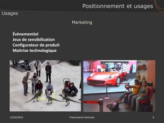 Positionnement et usages
12/02/2015 6Présentation Générale
Usages
Évènementiel
Jeux de sensibilisation
Configurateur de produit
Maitrise technologique
Marketing
 