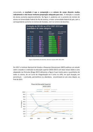 consumado, o resultado é que a composição e o volume do corpo discente mudou
radicalmente e não houve nenhuma preparação adequada para isso. A retenção e a evasão
de alunos aumenta exponencialmente. Na figura 1, podemos ver o aumento do número de
alunos na Universidade Federal do Rio de Janeiro, a maior universidade federal do país, sem o
correspondente aumento no número de titulados, nem no número de docentes.
Figura 1 Quantitativo de docentes, técnicos e alunos 2007-2015 UFRJ
Em 2017 o Instituto Nacional de Estudos e Pesquisas Educacionais (INEP) publicou um estudo
sobre a evasão e a retenção na educação superior [DEED 2017] com base nesses dados e uma
adaptação nas fórmulas [Braga 2017] obtivemos a figura 2 que mostra para o quantitativo de
todos os alunos, de um curso de integralização em 4 anos na UFRJ, em qual situação, em
porcentuais – conclusão, permanência ou abandono, encontravam-se seis anos depois, ao
final de 2015.
 