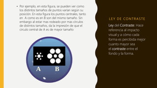 L E Y D E CO N T R A S T E
• Por ejemplo, en esta figura, se pueden ver como
los distintos tamaños de puntos varían según su
posición. En esta figura los puntos centrales, tanto
en A como es en B son del mismo tamaño. Sin
embargo al estar mas rodeado por mas círculos
de distintos tamaños, da la impresión de que el
circulo central de A es de mayor tamaño
Ley del Contraste: Hace
referencia al impacto
visual y a cómo cada
forma es percibida mejor
cuanto mayor sea
el contraste entre el
fondo y la forma.
 