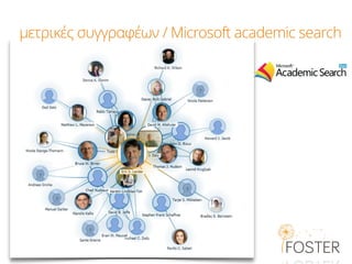 μετρικές συγγραφέων / Microsoft academic search
 