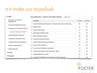 o h-index για περιοδικά
 