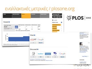 εναλλακτικές μετρικές / plosone.org
 