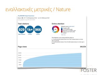 εναλλακτικές μετρικές / Nature
 