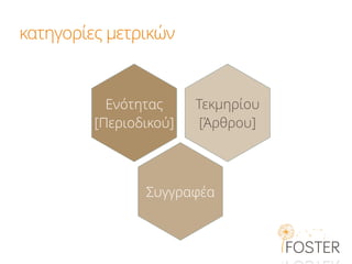 κατηγορίες μετρικών
Ενότητας
[Περιοδικού]
Συγγραφέα
Τεκμηρίου
[Άρθρου]
 