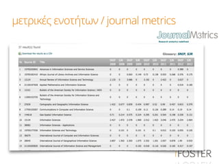 μετρικές ενοτήτων / journal metrics
 