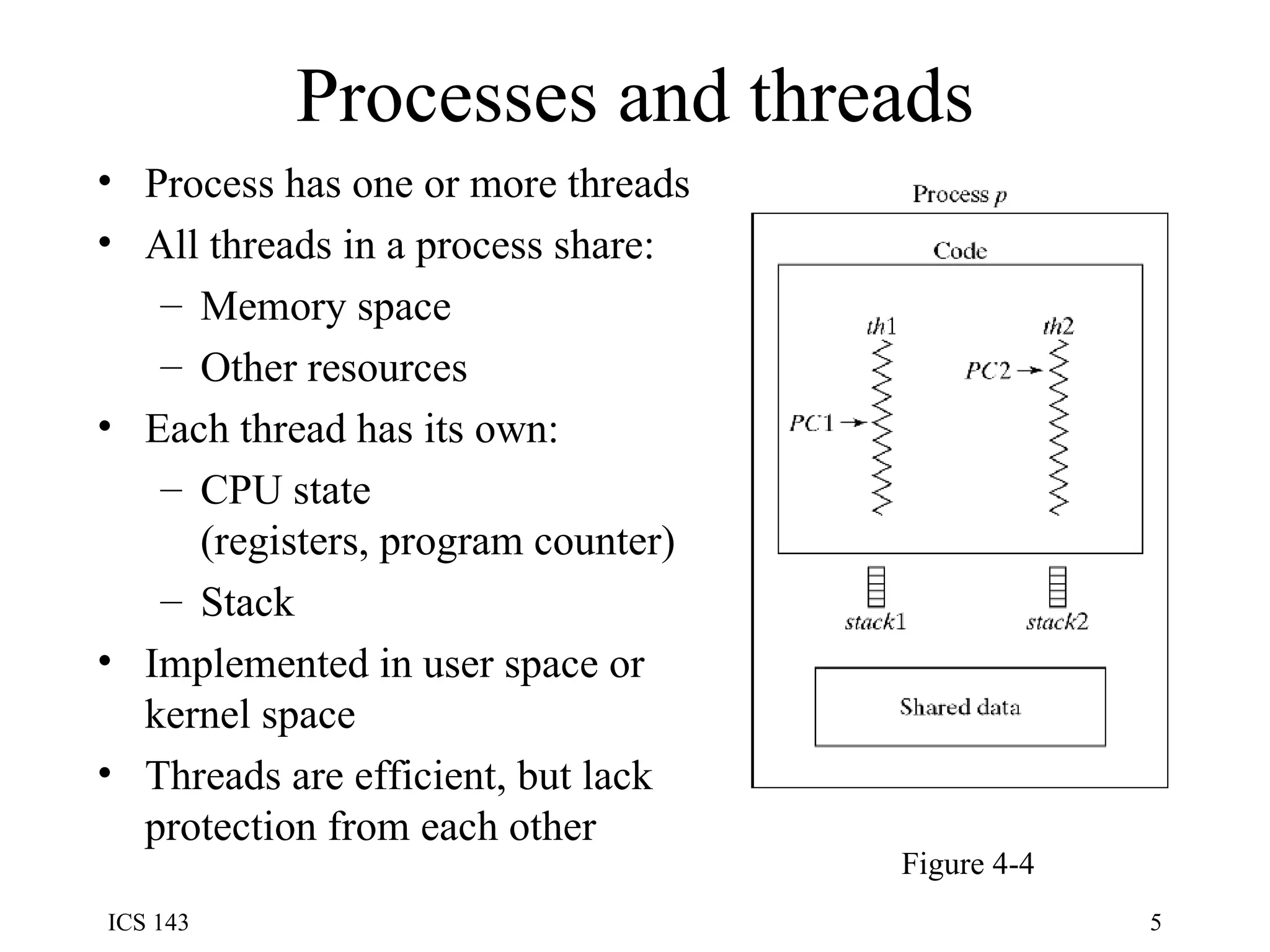Processes and threads Process has one or more threads All threads in a process share: Memory space Other resources Each thread has its own: CPU state (registers, program counter) Stack Implemented in user space or kernel space Threads are efficient, but lack protection from each other Figure 4-4 