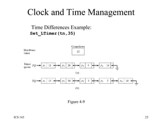 Clock and Time Management Time Differences Example: Set_LTimer(tn,35) Figure 4-9 