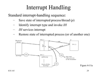 Interrupt Handling Standard interrupt-handling sequence: Save state of interrupted process/thread ( p ) Identify interrupt type and invoke  IH IH  services interrupt Restore state of interrupted process (or of another one) Figure 4-11a 