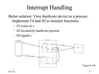 Interrupt Handling Better solution: View hardware device as a process. Implement  Fn  and  IH  as monitor functions: Fn  waits on  c IH  invoked by hardware process IH  signals  c Figure 4-11b 