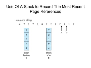 Use Of A Stack to Record The Most Recent
            Page References
 