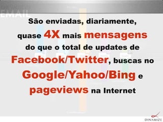 São enviadas, diariamente,
quase 4X mais mensagens
do que o total de updates de
Facebook/Twitter, buscas no
Google/Yahoo/Bing e
pageviews na Internet
 