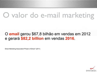 O email gerou $67,8 bilhão em vendas em 2012
e gerará $82,2 billion em vendas 2016. 
Direct Marketing Association"Power of Direct" (2011)
O valor do e-mail marketing
 