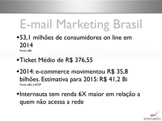 E-mail Marketing Brasil
•53,1 milhões de consumidores on line em
2014 
Fonte: eBit
•Ticket Médio de R$ 376,55
•2014: e-commerce movimentou R$ 35,8
bilhões. Estimativa para 2015: R$ 41,2 Bi 
Fonte: eBit e ACSP
•Internauta tem renda 6X maior em relação a
quem não acessa a rede 
 