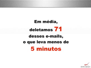 Em média,
deletamos 71
desses e-mails,
o que leva menos de
5 minutos
 