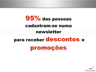 95% das pessoas
cadastram-se numa
newsletter
para receber descontos e
promoções
 