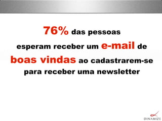 76% das pessoas
esperam receber um e-mail de
boas vindas ao cadastrarem-se
para receber uma newsletter
 