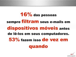 16% das pessoas
sempre filtram seus e-mails em
dispositivos móveis antes
de lê-los em seus computadores.
53% fazem isso de vez em
quando
 