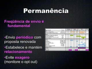 Permanência
Freqüência de envio é
  fundamental


•Envio periódico com
proposta renovada
•Estabelece e mantém
relacionamento
•Evite exagero
(monitore o opt out)
 