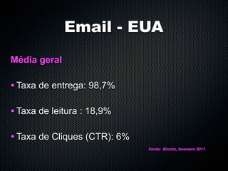 Email - EUA
Média geral

• Taxa de entrega: 98,7%

• Taxa de leitura : 18,9%

• Taxa de Cliques (CTR): 6%
                              Fonte: Bronto, fevereiro 2011
 