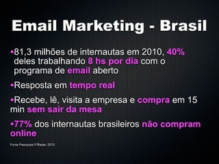Email Marketing - Brasil
•81,3 milhões de internautas em 2010, 40%
  deles trabalhando 8 hs por dia com o
  programa de email aberto
•Resposta em tempo real
•Recebe, lê, visita a empresa e compra em 15
min sem sair da mesa
•77% dos internautas brasileiros não compram
online
Fonte Pesrquisa F/Radar, 2010
 