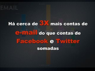 Há cerca de   3X mais contas de
  e-mail do que contas de
   Facebook e Twitter
          somadas
 