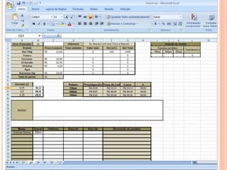 Os 4P’s do Marketing