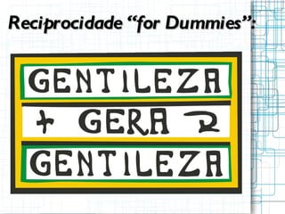 Reciprocidade “for Dummies”: 