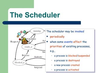 The Scheduler The scheduler may be  invoked   periodically when some  events   affect  the  priorities  of existing processes, e.g., a process is  blocked / suspended a process is  destroyed a new process  created a process is  activated 