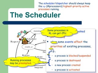 The Scheduler The scheduler may be  invoked   periodically when some  events   affect  the  priorities  of existing processes, e.g., a process is  blocked / suspended a process is  destroyed a new process  created a process is  activated Some processes in  RL  can get CPU. Running processes may be  preempted . The  scheduler / dispatcher  should always keep the  np  (#processors)  highest-priority active processes  running. 