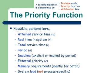 The Priority Function Possible parameters: Attained   service time  ( a ) Real   time in system  ( r ) Total   service time  ( t ) Period   ( d ) Deadline  (explicit or implied by period) External  priority  ( e ) Memory  requirements (mostly for batch) System  load  ( not  process-specific) Decision  mode Priority  function Arbitration  Rule A scheduling policy is determined by: 