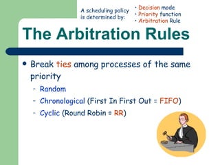 The Arbitration Rules Break  ties  among processes of the same priority Random Chronological  (First In First Out =  FIFO ) Cyclic  (Round Robin =  RR ) Decision  mode Priority  function Arbitration  Rule A scheduling policy is determined by: 