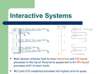 Interactive Systems Most  dynamic   schemes  tend to move  interactive  and  I/O-bound  processes to the  top  of the priority queues and to let  CPU-bound  processes drift to  lower  levels. MLF  puts  I/O-completed  processes into  highest priority queue . 