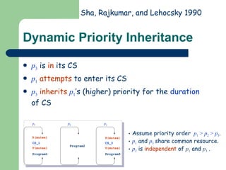 Dynamic Priority Inheritance p 3  is  in  its CS p 1   attempts  to enter its CS p 3   inherits   p 1 ’s (higher) priority for the  duration  of CS Sha, Rajkumar, and Lehocsky 1990 Assume priority order   p 1  >  p 2  >  p 3 . p 1   and   p 3   share common resource. p 2  is  independent  of  p 1  and  p 3   . 