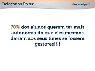 Delegation Poker
70% dos alunos querem ter mais
autonomia do que eles mesmos
dariam aos seus times se fossem
gestores!!!!
 