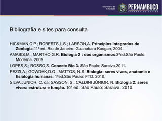Bibliografia e sites para consulta
HICKMAN,C.P.; ROBERTS,L.S.; LARSON,A. Princípios Integrados de
Zoologia.11ª ed. Rio de Janeiro: Guanabara Koogan, 2004.
AMABIS,M.; MARTHO,G.R. Biologia 2 : dos organismos.3ªed.São Paulo:
Moderna. 2009.
LOPES,S.; ROSSO,S. Conecte Bio 3. São Paulo: Saraiva.2011.
PEZZI,A.; GOWDAK,D.O.; MATTOS, N.S. Biologia: seres vivos, anatomia e
fisiologia humanas. 1ªed.São Paulo: FTD. 2010.
SILVA JUNIOR, C. da; SASSON, S.; CALDINI JÚNIOR, N. Biologia 2: seres
vivos: estrutura e função. 10ª ed. São Paulo: Saraiva. 2010.
 