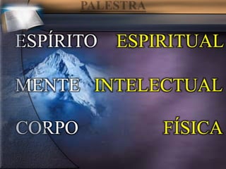 CORPO FÍSICA
MENTE INTELECTUAL
ESPÍRITO ESPIRITUAL
 