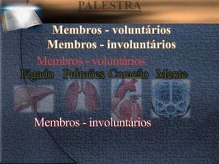 Membros - voluntários
Membros - involuntários
 